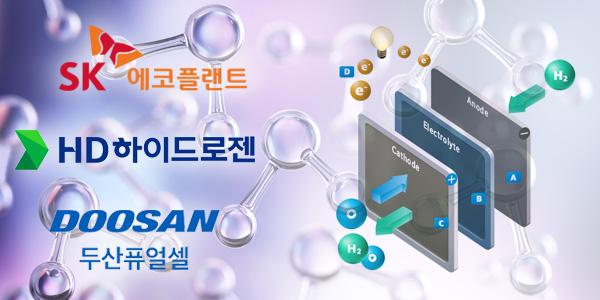 차세대 고체산화물 연료전지 시장 커진다, SK·두산·HD현대 수주 각축전 