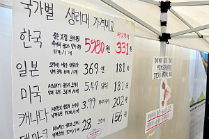 공정위, 유한킴벌리 LG유니참 한국P&G 생리대 가격 조사