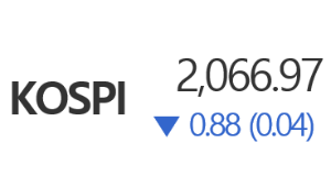 코스피 4거래일 만에 소폭 하락, 코스닥지수는 올라 700선 회복 