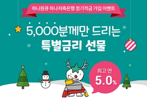 하나저축은행, 하나원큐앱에서 최고 연 5% 주는 적금 선착순 판매 