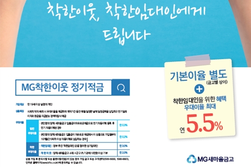 새마을금고, '착한 임대인'에 연 최고 5.5% 금리 주는 적금 내놔