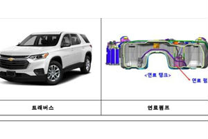 국토부, 한국GM BMW 아우디 포함 76개 차종 21만 대 리콜조치 