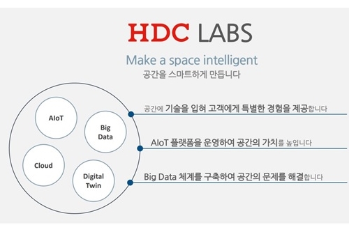 HDC아이콘트롤스, HDC아이서비스 합병해 HDC랩스로 출범하기로 