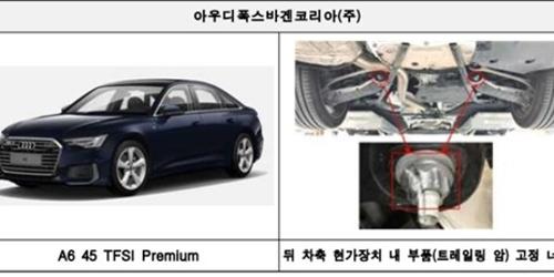 국토부, 메르세데스-벤츠 C200과 테슬라 모델3 포함 2만5천 대 리콜