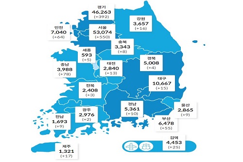 국내 코로나19 하루 확진 1275명 급증, 코로나19 발생 뒤 최다 감염