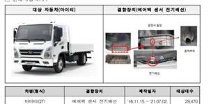 국토부, 현대차 BMW 벤츠 아우디 포함 6개 업체 4만8천 대 리콜