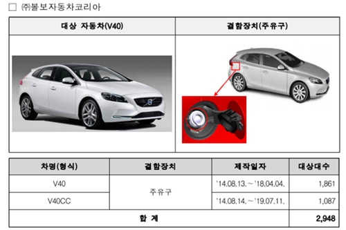 국토부, 볼보코리아 V40 포함 30개 차종 4518대 제작결함으로 리콜