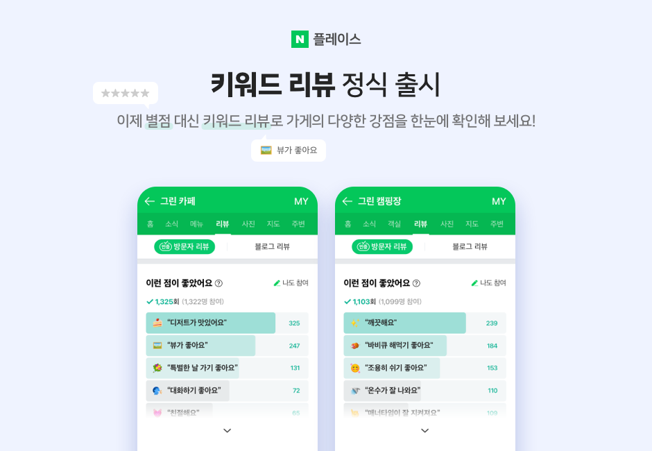 네이버, 중소상공인업체의 새 리뷰시스템인 키워드 리뷰서비스 시작