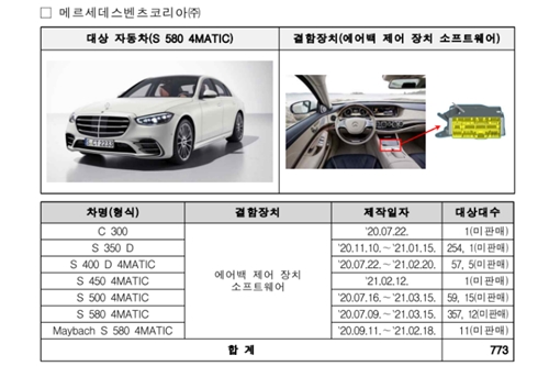 국토부, 메르세데스-벤츠 S580 4MATIC 포함 3만2천 대 리콜