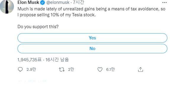 테슬라 CEO 머스크, 테슬라 주식 10% 매각 놓고 트위터로 설문조사