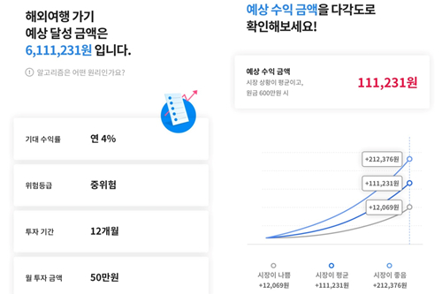 [체험기] 삼성증권 맞춤형 자산관리 '굴링', 알고리즘이 내 돈을 굴린다