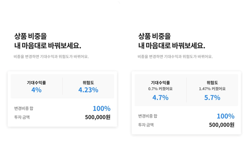 [체험기] 삼성증권 맞춤형 자산관리 '굴링', 알고리즘이 내 돈을 굴린다