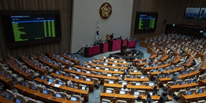 국회 윤석열정부 첫 대정부질문 열어, 여야 ‘사적채용·북송문제’ 충돌 예상