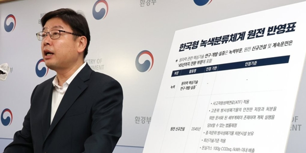 ‘K-택소노미’ 국내용 우려, 원전 넘어 국내산업 수출경쟁력 약화 가능성