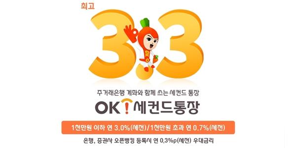 OK저축은행, 타행 오픈뱅킹에 계좌 등록하면 금리 우대 최대 연 3.3%