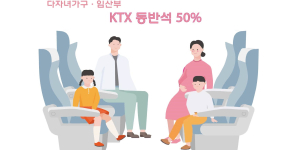 5월 KTX 타고 가족여행 간다, 코레일 다자녀·임산부 동반석 50% 할인