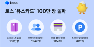 토스 청소년 전용 ‘유스카드’ 누적 발급량 100만 장 넘어서 