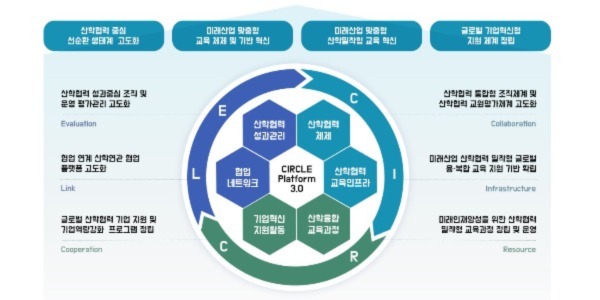 [Who Is ?] 함기선 한서대학교 총장 겸 설립자