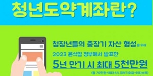 청년도약계좌 신청자 70만 명 돌파, 서민금융진흥원 소득확인 절차 시작