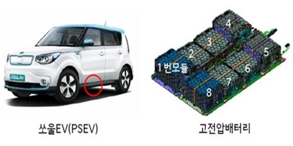 국토부, '화재 가능성' 기아 쏘울 EV 포함 5개 차종 7913대 제작결함 리콜