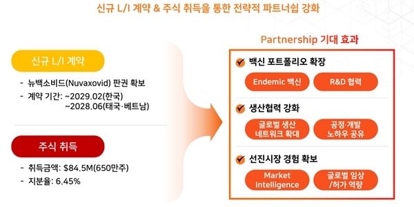 SK바이오사이언스 당분간 실적 악화 지속 전망, 안재용 연임 가능할까