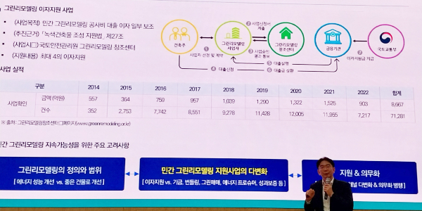 건물 배출 온실가스 감축 성패는 그린리모델링에 달려, "획기적 지원 필요"