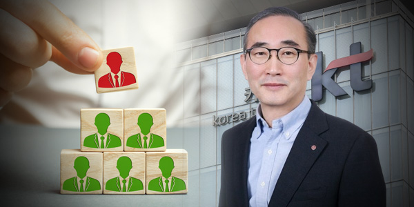 KT 계열사 CEO 인사 감감무소식, 연봉수준 낮아 <a href='https://www.businesspost.co.kr/BP?command=article_view&num=329741' class='human_link' style='text-decoration:underline' target='_blank'>김영섭</a> 인재 수혈 애먹어