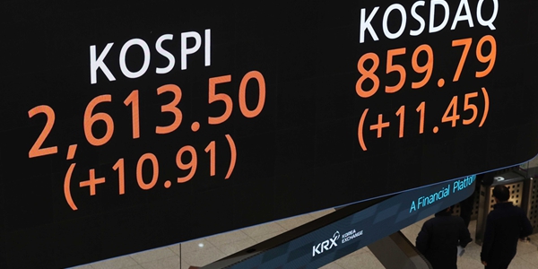 KOSPI and KOSDAQ Index Rise Despite Ex-Dividend Date – Foreign Investors Lead Strong Performance