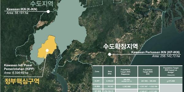 건설사들 인도네시아 수도 이전 사업 수주 준비, 대선 결과는 사업 추진 변수