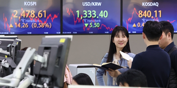 KOSPI and KOSDAQ Index Turn Upward with Strong Performance in Korea Stock Market