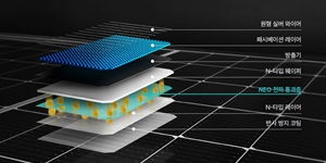 한화큐셀, 발전효율 1%포인트 높인 태양광모듈 '큐트론 G2' 출시