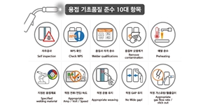 한화오션, 거제사업장에서 이해 쉬운 픽토그램 활용해 용접 기초품질 향상