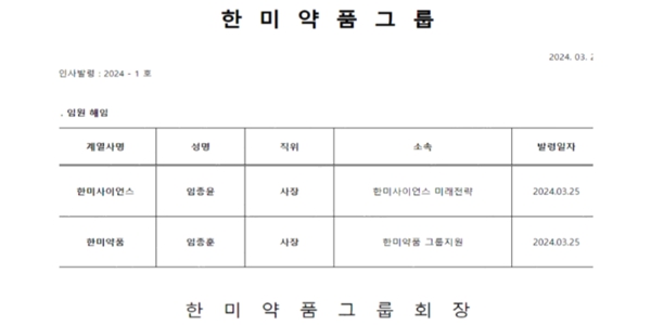 한미약품그룹 임종윤 임종훈 해임, "분쟁 초래하고 회사 손해 야기 지속"