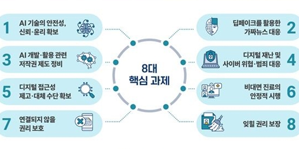 서울대 'N번방'으로 딥페이크 범죄 위험성 부각, AI기본법 제정 목소리 커져