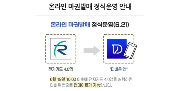 이번 주말 경마부터 온라인 마권 정식 발매, 마사회 19일 신규앱 '더비온' 출시