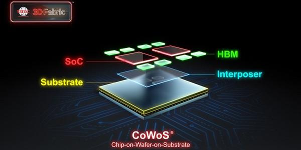 TSMC 디스플레이 공장도 사들인다, 엔비디아 AI 반도체 패키징 투자 공격적