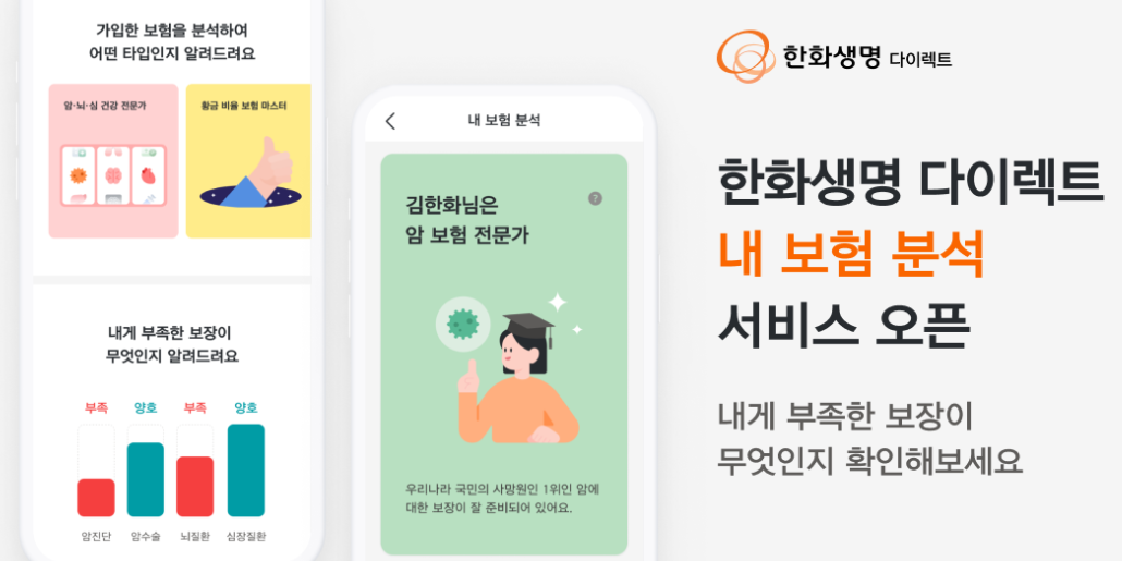 한화생명 고객맞춤 보장분석 서비스 가동, 보장자산 한눈에 파악 