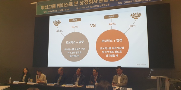 한국기업거버넌스포럼 “두산 지배구조 재편 논란은 자본시장법 문제 때문”