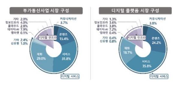 솔트룩스, 생육 예측하고 양식장 관리법 내놓는 수산·양식 AI모델 개발