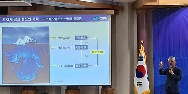 [현장] 민주당 경제모임서 '양극화 해결' 강조, 홍성국 