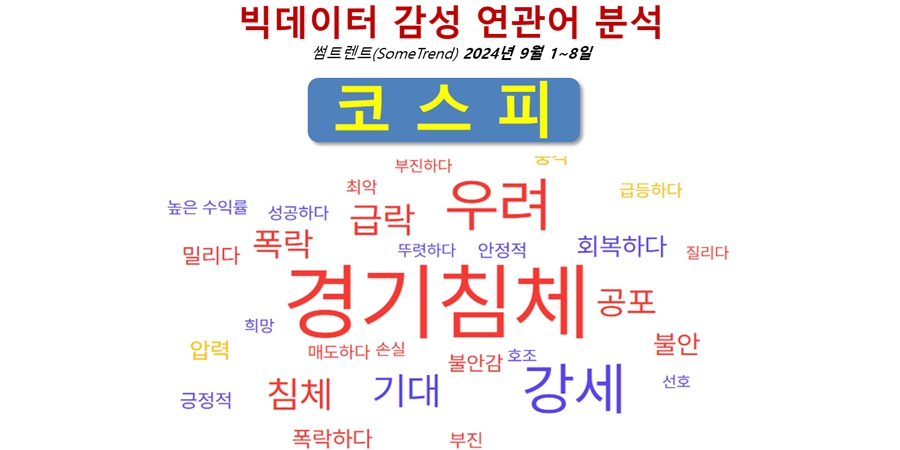 [배종찬 빅데이터 분석] '블랙 먼데이' 두려운 증시 돌파구는 '실적'