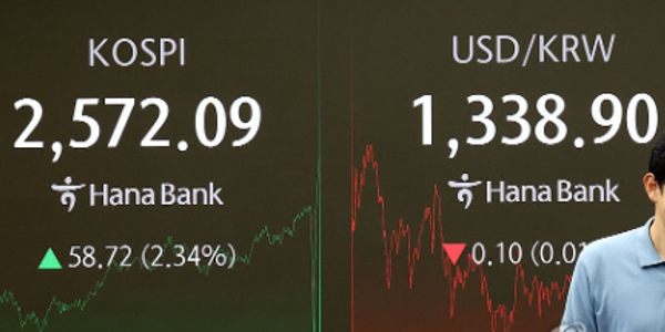 코스피 8일 만에 상승전환 2% 넘게 올라 2570선 회복, 코스닥도 3%대 상승