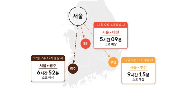 '추석 황금연휴에 이용자 잡아라', IT·게임·콘텐츠업계 서비스 경쟁 후끈