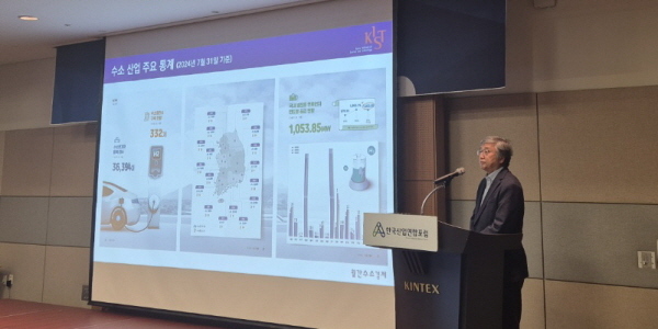 [현장] KIST 연구소장 남석우 “그린수소 2030년 20만 톤 생산, 2050년 원료 kg당 1달러 목표”