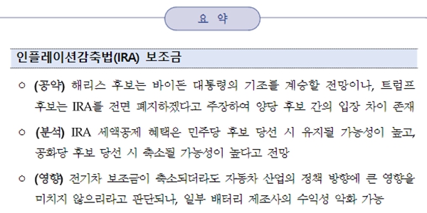 대한무역투자진흥공사 "전기차 '캐즘'에도 기술 개선·신기술 개발 지속해야"