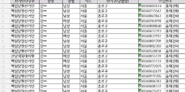 민주당 노종면 “명태균, 국힘 당원 57만 전화번호로 '<a href='https://www.businesspost.co.kr/BP?command=article_view&num=357279' class='human_link' style='text-decoration:underline' target='_blank'>윤석열</a> 1위' 여론조사”