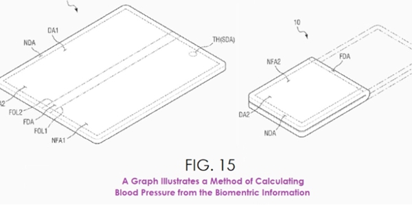 삼성전자, 디스플레이 손가락 터치로 혈압 측정하는 기술 특허 출원