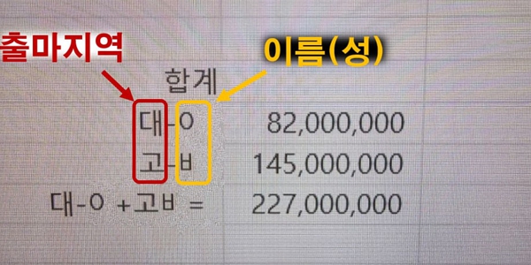 민주당 노종면 “공천 미끼로 조성된 뒷돈 <a href='https://www.businesspost.co.kr/BP?command=article_view&num=357279' class='human_link' style='text-decoration:underline' target='_blank'>윤석열</a> 여론조사에 쓰여, 2억 이상”