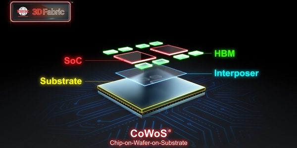 TSMC 파운드리 이어 첨단 반도체 패키징도 독식, 엔비디아 애플 수요 강력