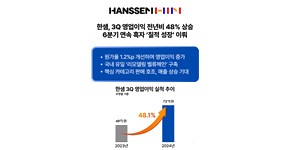 한샘 3년째 이어지는 고배당 정책, 주주가치 제고일까 투자금 회수일까